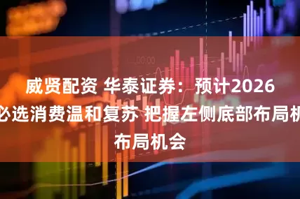 威贤配资 华泰证券：预计2026年必选消费温和复苏 把握左侧底部布局机会